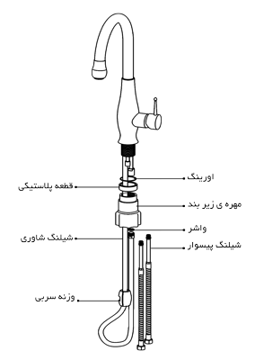 راهنمای مراحل نصب شیر ظرفشویی شلنگدار (شاوری